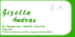 gizella andras business card